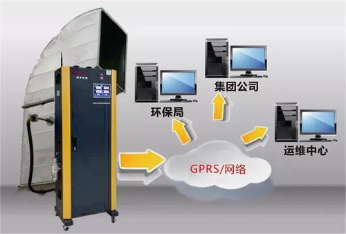 南華儀器環(huán)保監(jiān)測(cè)產(chǎn)品驚艷亮相廣州環(huán)博會(huì)，引領(lǐng)環(huán)保咨詢服務(wù)新趨勢(shì)